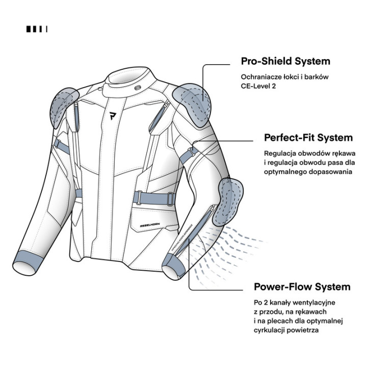 KURTKA MOTOCYKLOWA TEKSTYLNA REBELHORN SCOUT BLACK GREY FLUO YELLOW