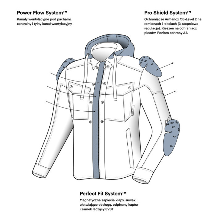 KOSZULA MOTOCYKLOWA REBELHORN SHIFTER BLACK RED