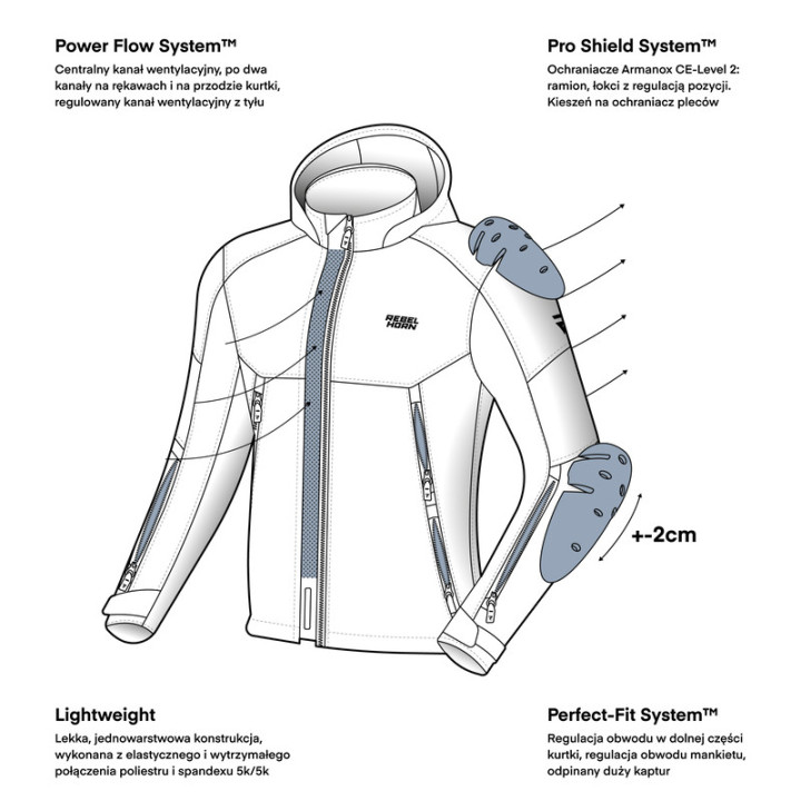 KURTKA MOTOCYKLOWA TEKSTYLNA REBELHORN SLASH NORIAKI BLACK WHITE SOFTSHELL