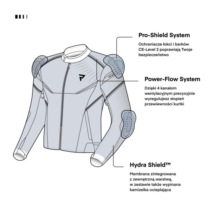 KURTKA MOTOCYKLOWA TEKSTYLNA REBELHORN SPARK BLACK GREY FLUO YELLOW