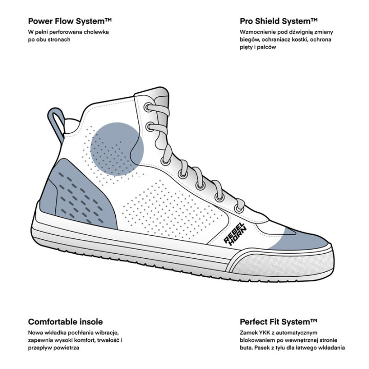 BUTY MOTOCYKLOWE REBELHORN SPIKE OLIVE GREEN