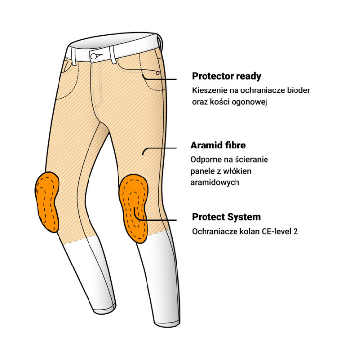 JEANSY MOTOCYKLOWE DAMSKIE OZONE STRIKER SLIM FIT WASHED BLUE