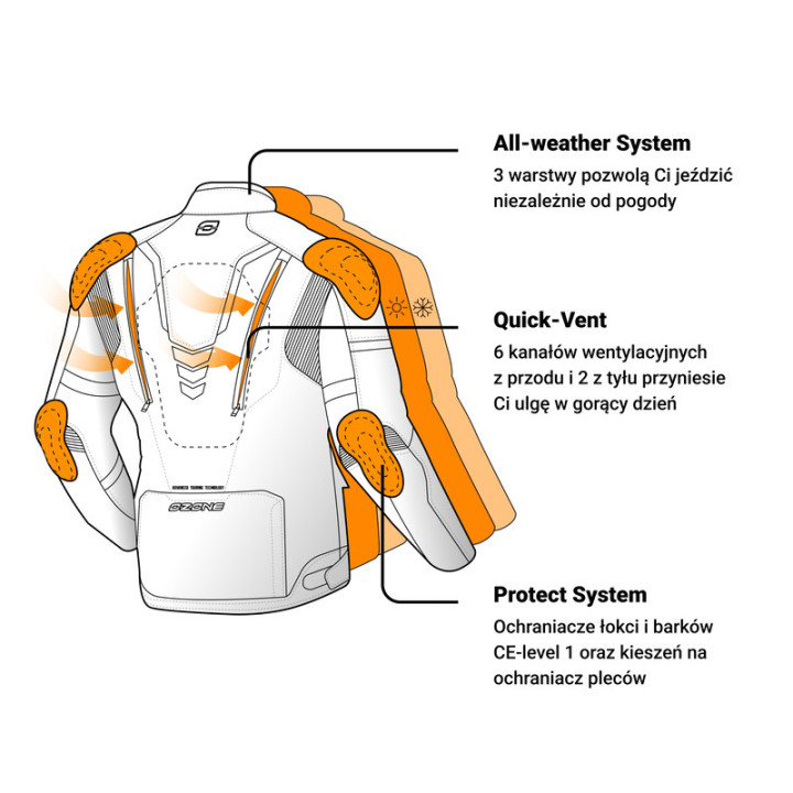 KURTKA MOTOCYKLOWA TEKSTYLNA OZONE TOUR 3 BLACK