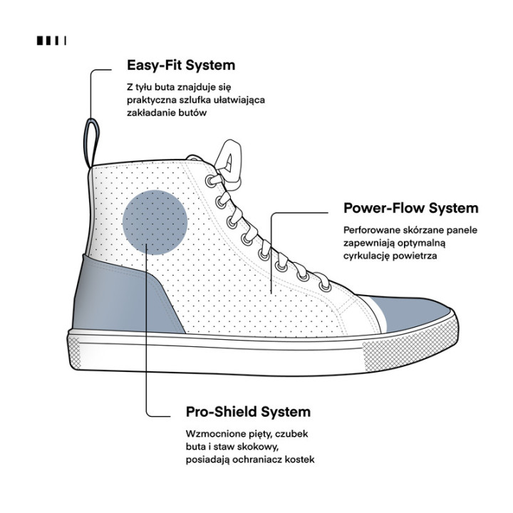 BUTY MOTOCYKLOWE REBELHORN TRAMP 2 GREY 47