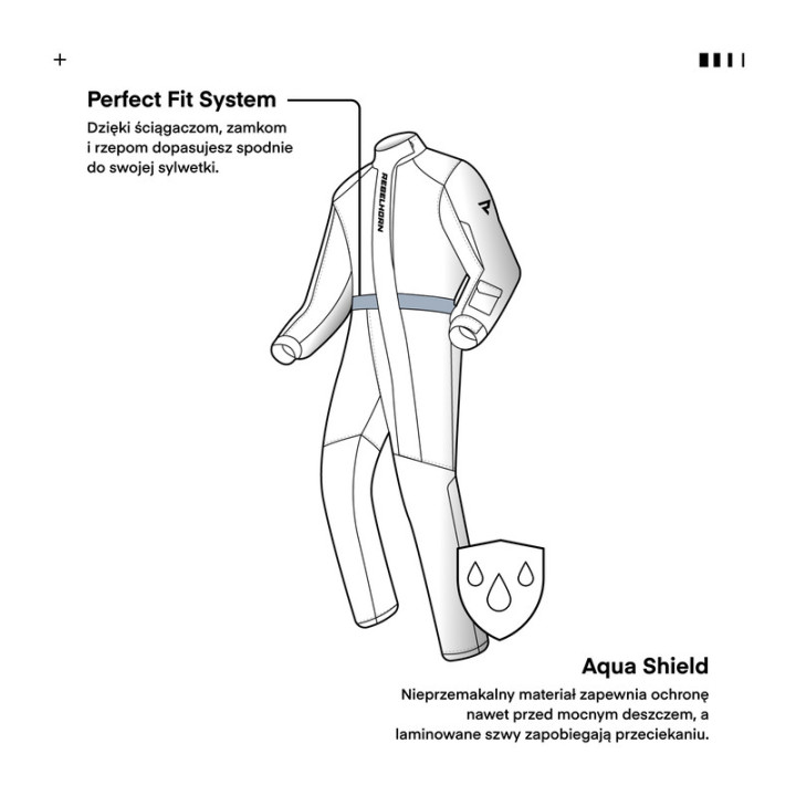 KOMBINEZON PRZECIWDESZCZOWY REBELHORN TRAVEL BLACK FLUO YELLOW