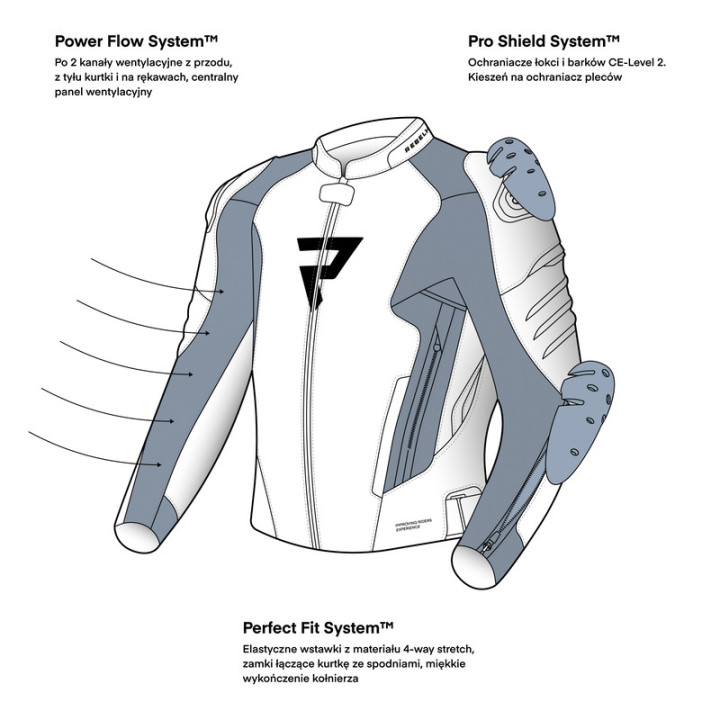 KURTKA MOTOCYKLOWA SKÓRZANA REBELHORN VELOCE CAMO BLACK GREY FLUO RED