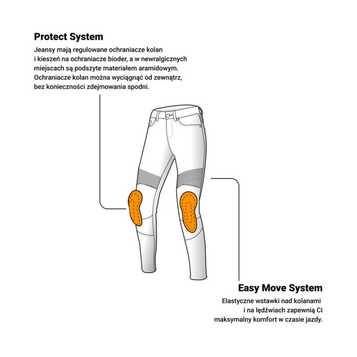 JEANSY MOTOCYKLOWE DAMSKIE OZONE AGNESS 2 BLUE