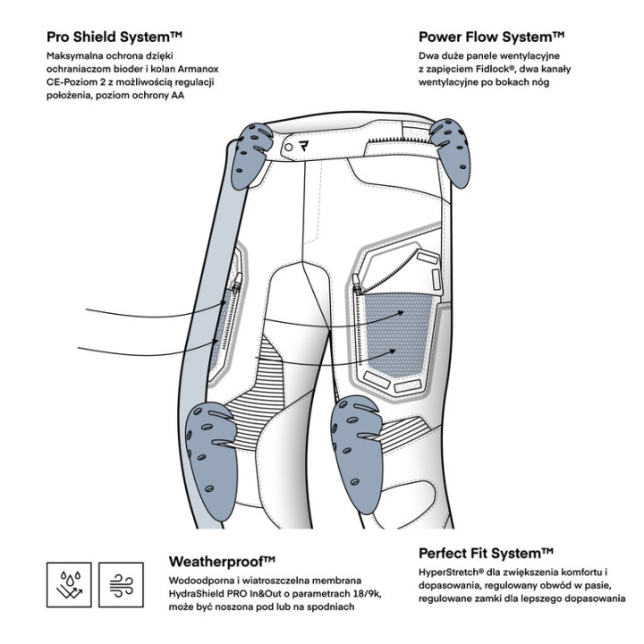 SPODNIE MOTOCYKLOWE TEKSTYLNE REBELHORN BORG 2 BLACK (DŁUGA NOGAWKA)