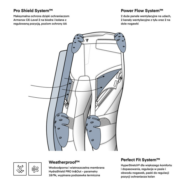SPODNIE MOTOCYKLOWE TEKSTYLNE DAMSKIE REBELHORN HARDY 3.0 BLACK (KRÓTKA NOGAWKA)