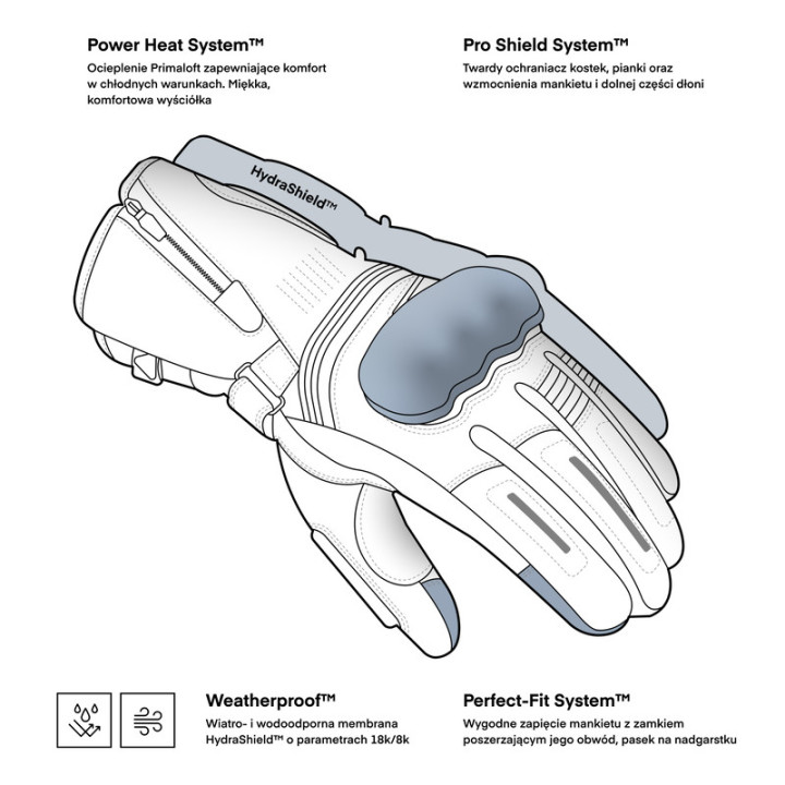 RĘKAWICE MOTOCYKLOWE REBELHORN SUMMIT WINTER WP BLACK