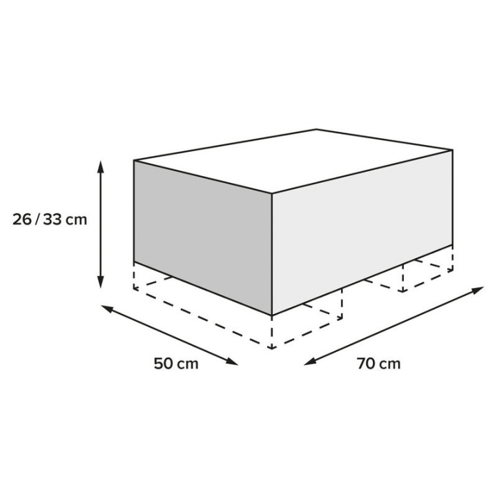 TORBA TYLNA SW-MOTECH CARGOBAG BLACK/ANTHRACITE 50L