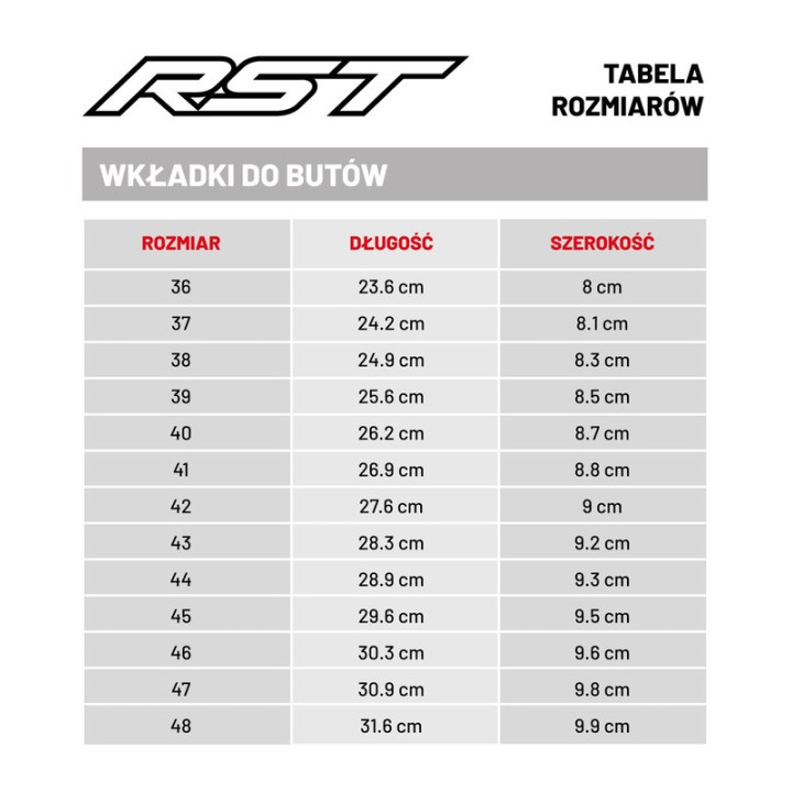 BUTY MOTOCYKLOWE RST TRACTECH EVO 3 SPORT BLACK 47