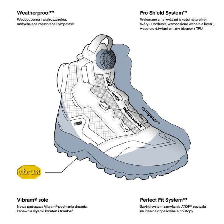 BUTY MOTOCYKLOWE REBELHORN DEFENDER DESERT
