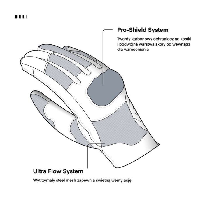 RĘKAWICE MOTOCYKLOWE REBELHORN GAP 3 BLACK FLUO RED XS