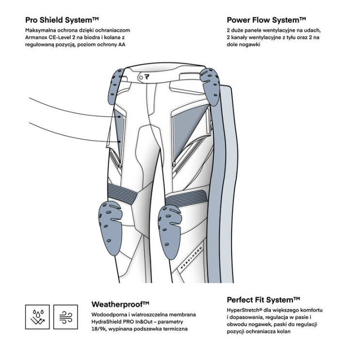 SPODNIE MOTOCYKLOWE TEKSTYLNE REBELHORN HARDY 3.0 BLACK GREY