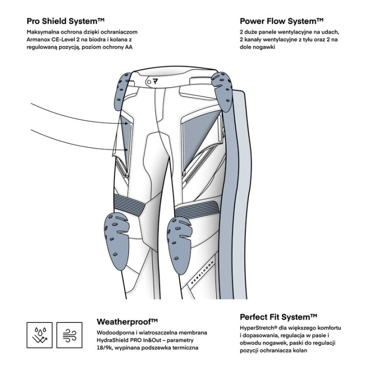 SPODNIE MOTOCYKLOWE TEKSTYLNE REBELHORN HARDY 3.0 BLACK (DŁUGA NOGAWKA)