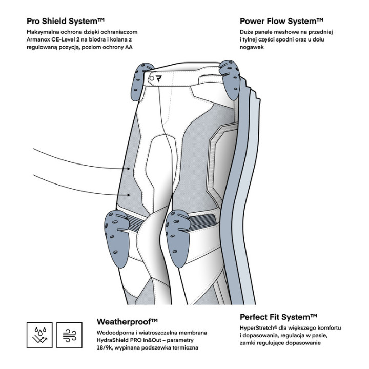 SPODNIE MOTOCYKLOWE TEKSTYLNE REBELHORN HIFLOW 5 BLACK (KRÓTKA NOGAWKA)