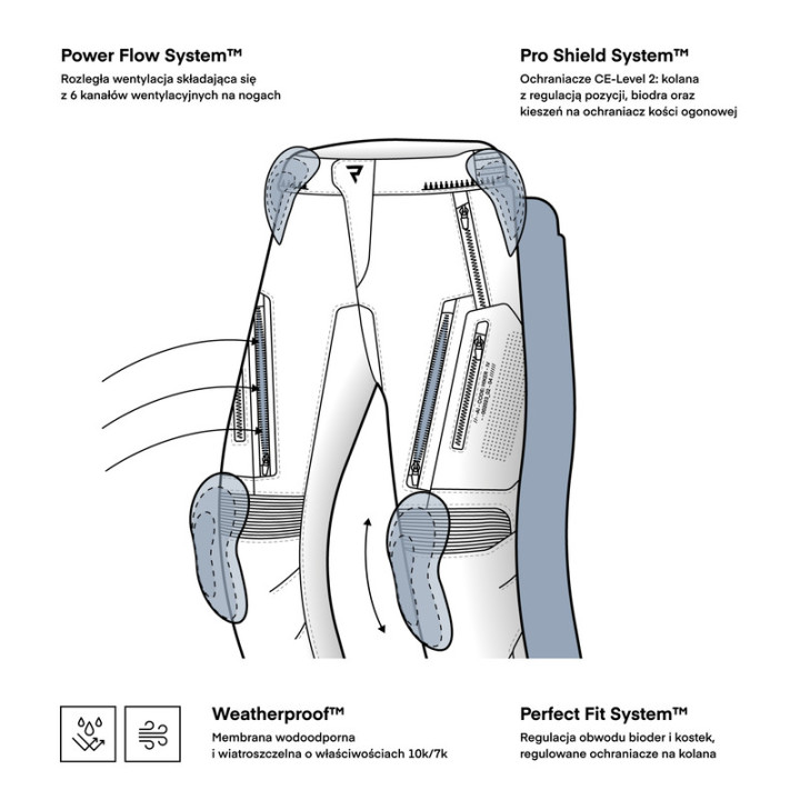 SPODNIE MOTOCYKLOWE TEKSTYLNE REBELHORN HIKER 4 BLACK (KRÓTKA NOGAWKA)