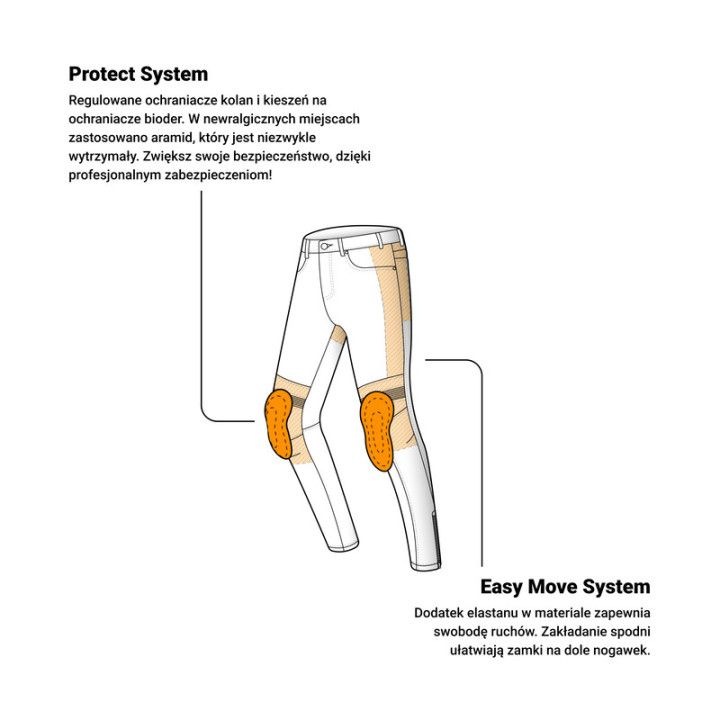 JEANSY MOTOCYKLOWE OZONE HORNET 2 WASHED BLUE