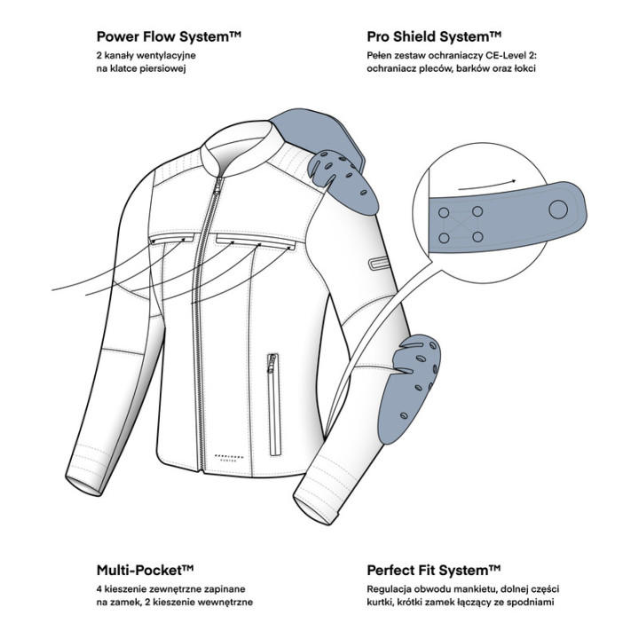 KURTKA MOTOCYKLOWA SKÓRZANA DAMSKA REBELHORN HUNTER 2 BLACK