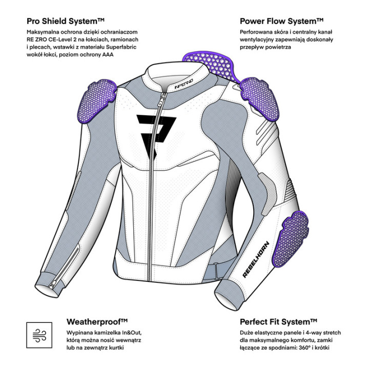 KURTKA MOTOCYKLOWA SKÓRZANA REBELHORN INFERNO BLACK FLUO RED